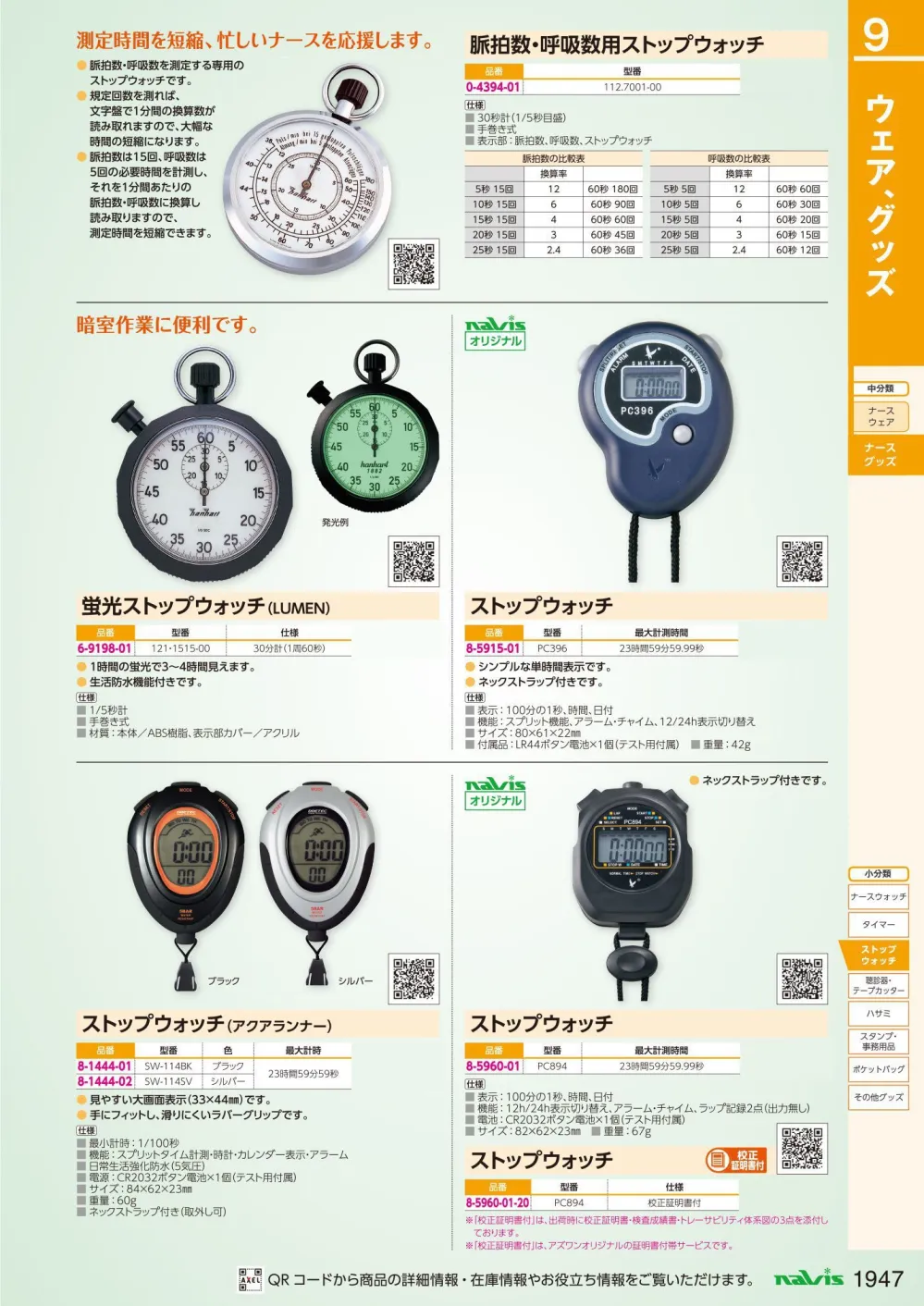 ハンハート 112.7001-00 脈拍数・呼吸数用ストップウォッチ 0-4394-01